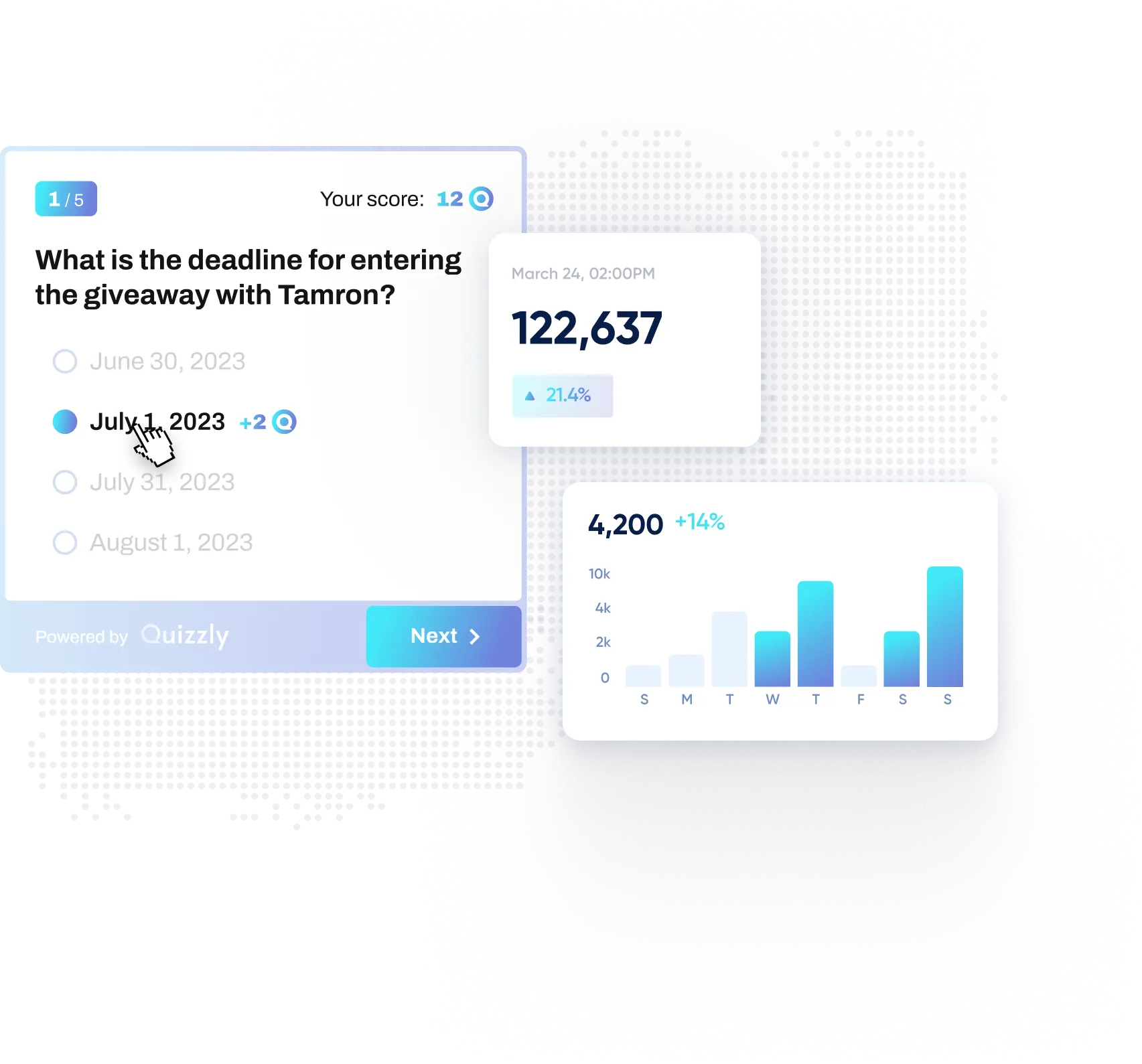 real-time-measurement